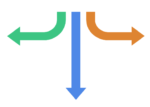 Cost Optimized Solutions